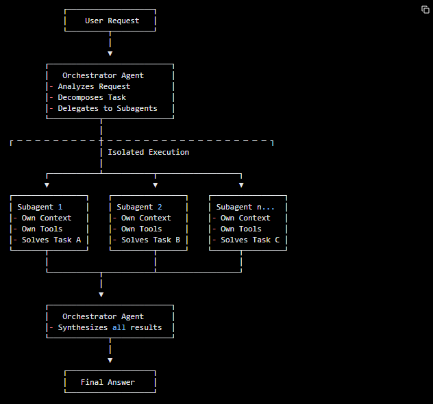 Screenshot 2026-04-22 162909.png