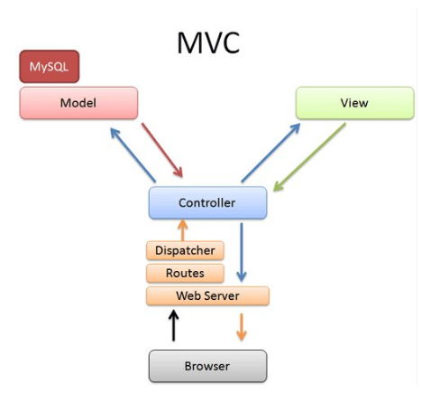 Screenshot 2025-10-31 113108.png