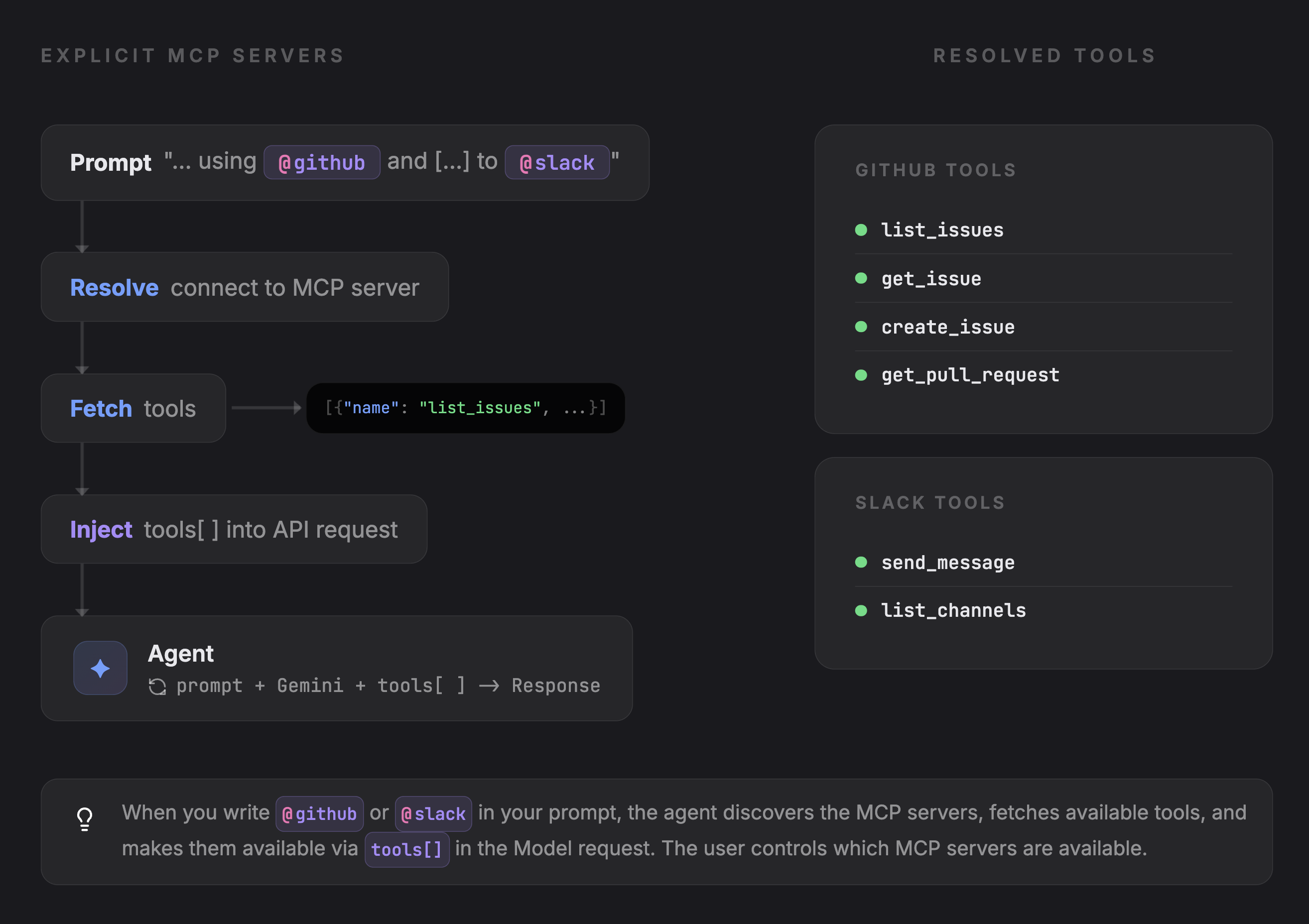 mcp-inline.png