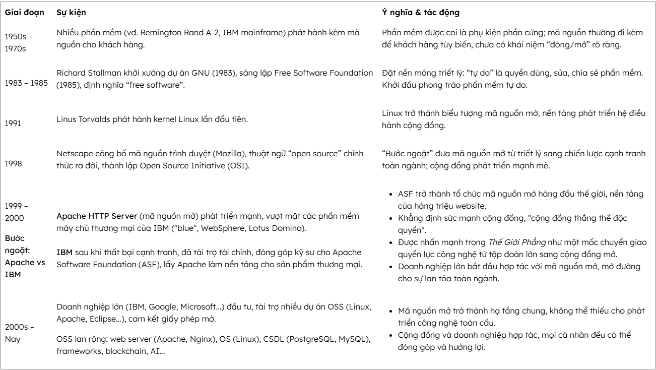 Screenshot 2025-11-06 160513.png