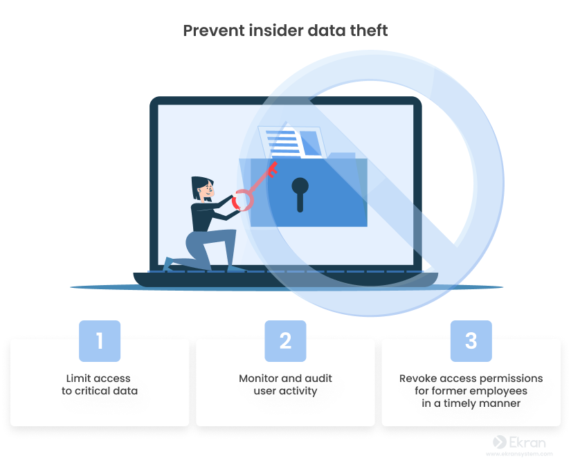 pic-5-Prevent-insider-data-theft.png