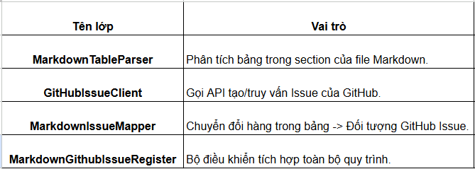 Screenshot 2026-01-29 132420.png