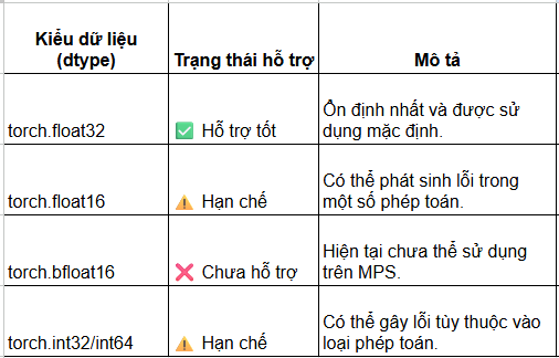 Screenshot 2026-02-06 134854.png